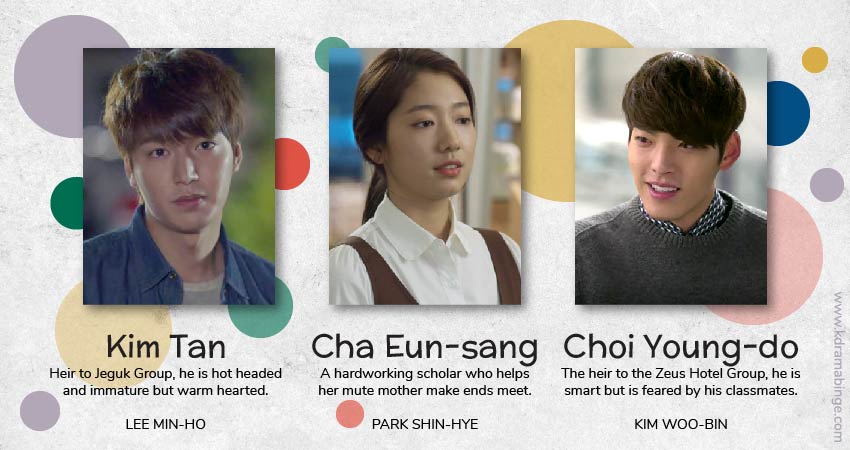 The Inheritor's Character Chart, Lee Min-ho, Park Shin-hye, Kim Woo-bin