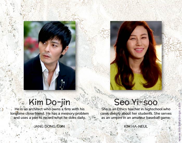 Gentleman's Dignity, Jang Dong-gun, Kim Ha-neul