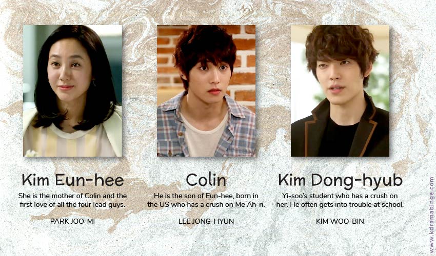Gentleman's Dignity, Lee Jong-hyun, Kim Woo-bin