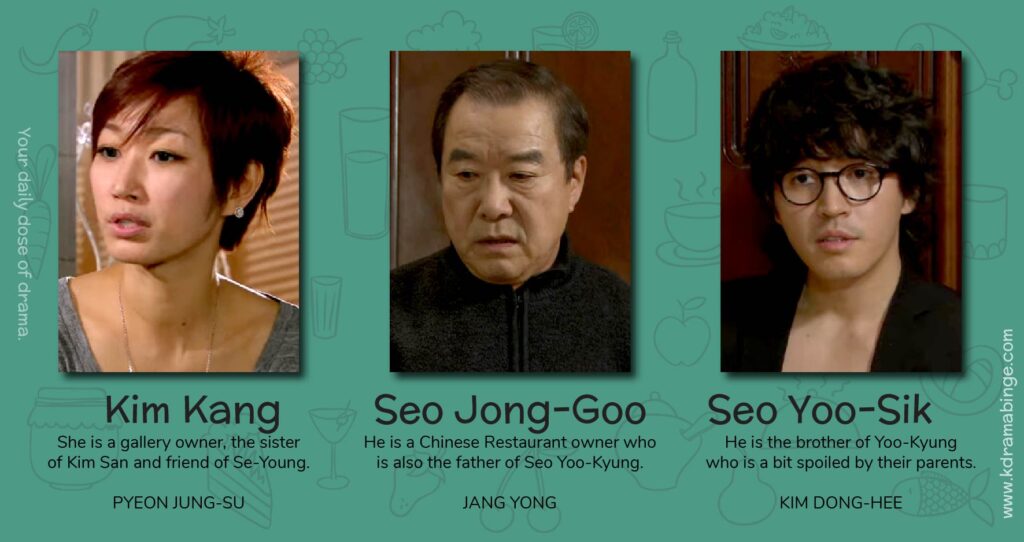 Pasta Korean Drama Series