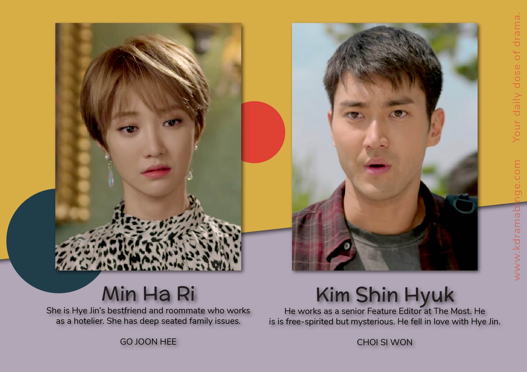 She Was Pretty Character Chart, A Romantic Comedy Drama